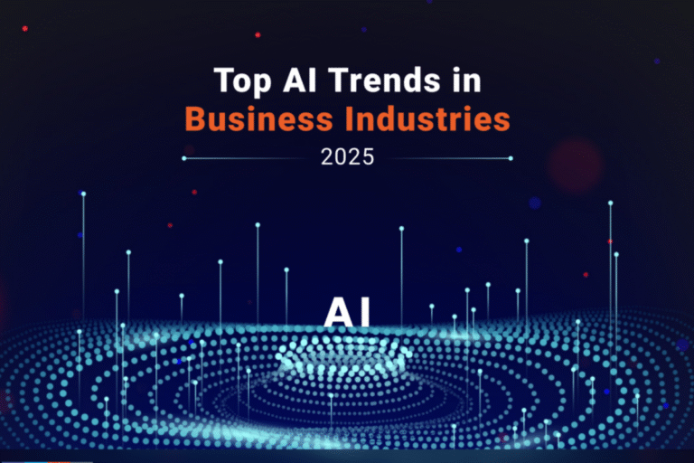 Technology Trends